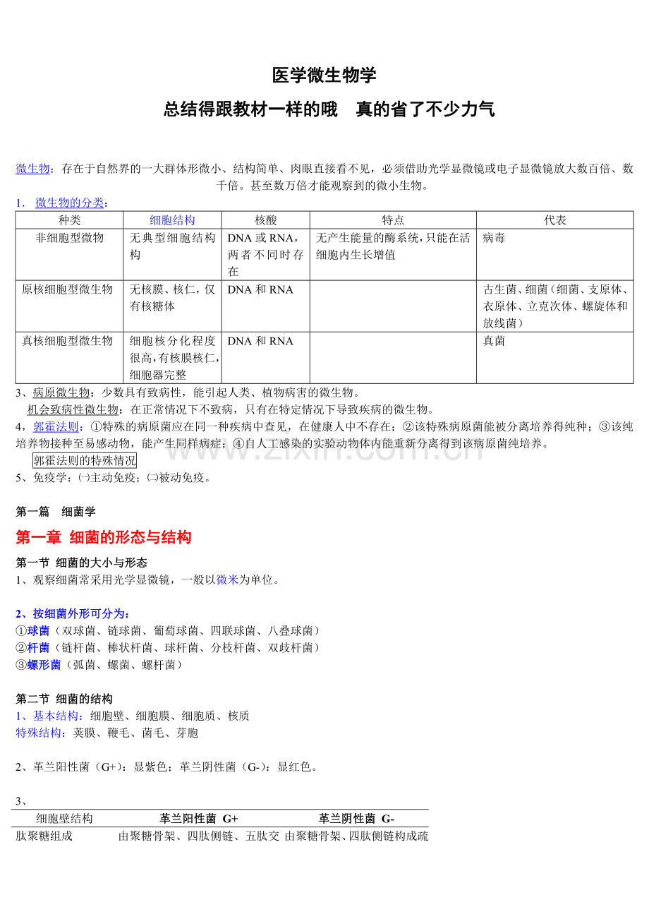 医学微生物学笔记(总结得真的很好).doc_第1页