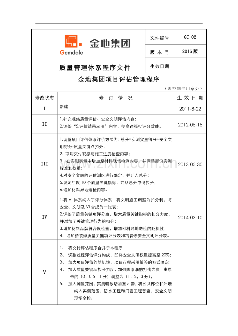 金地集团项目评估管理程序(2016版).doc_第1页