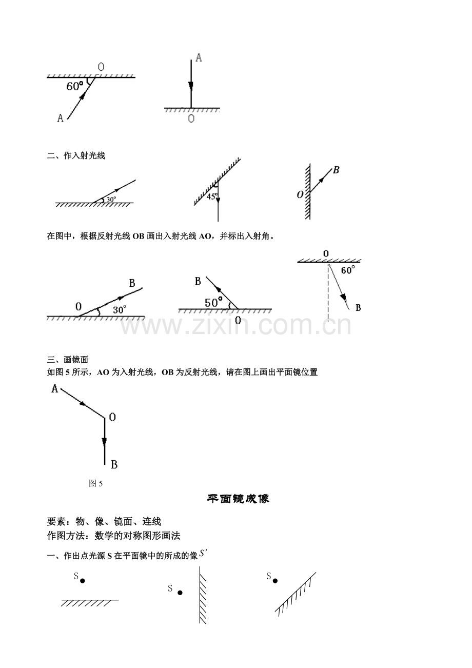 八年级物理上册光学作图题汇总.doc_第2页