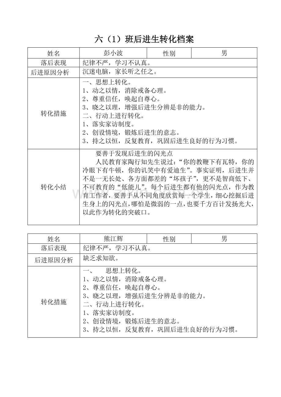 后进生转化档案.doc_第1页