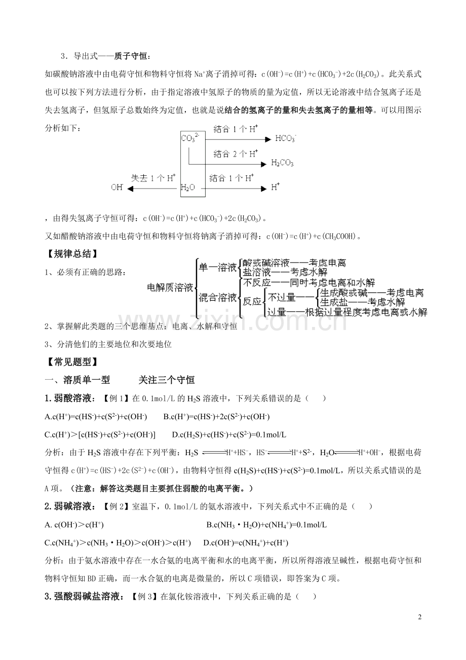 溶液中离子浓度大小比较总结归类.doc_第2页