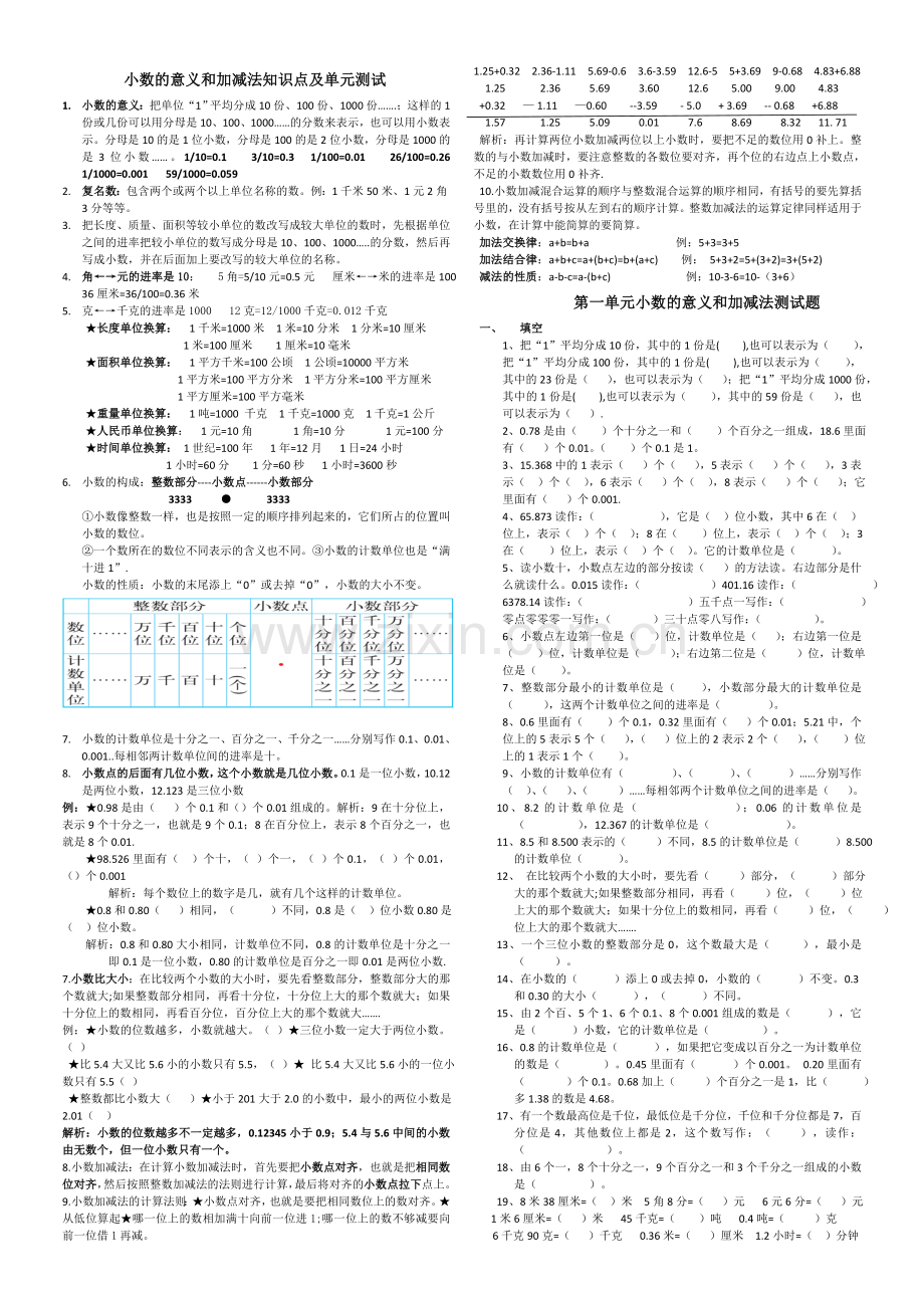 第一单元：小数的意义和加减法知识点及单元测试.doc_第1页