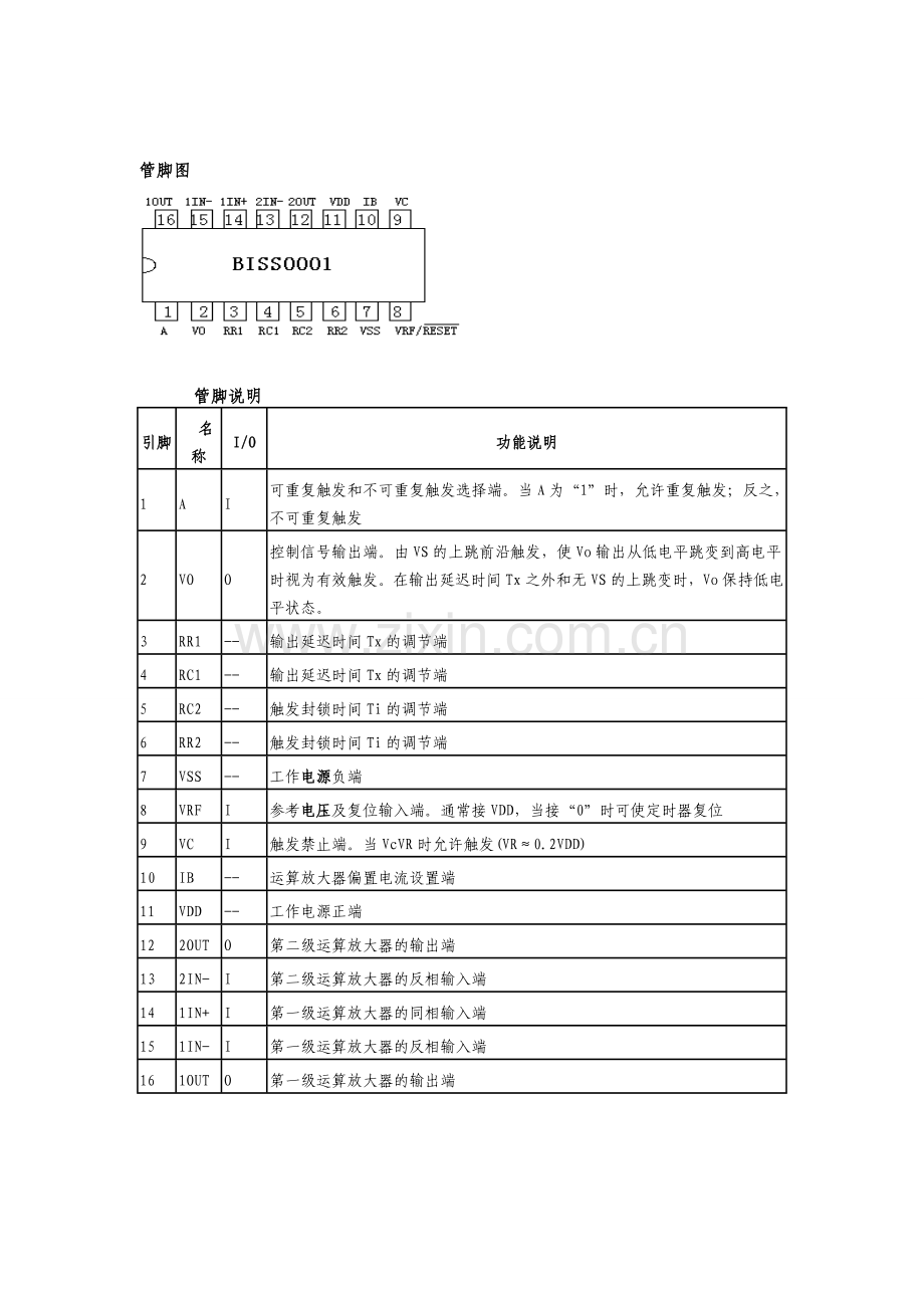 红外热释电处理芯片BISS0001介绍.doc_第2页