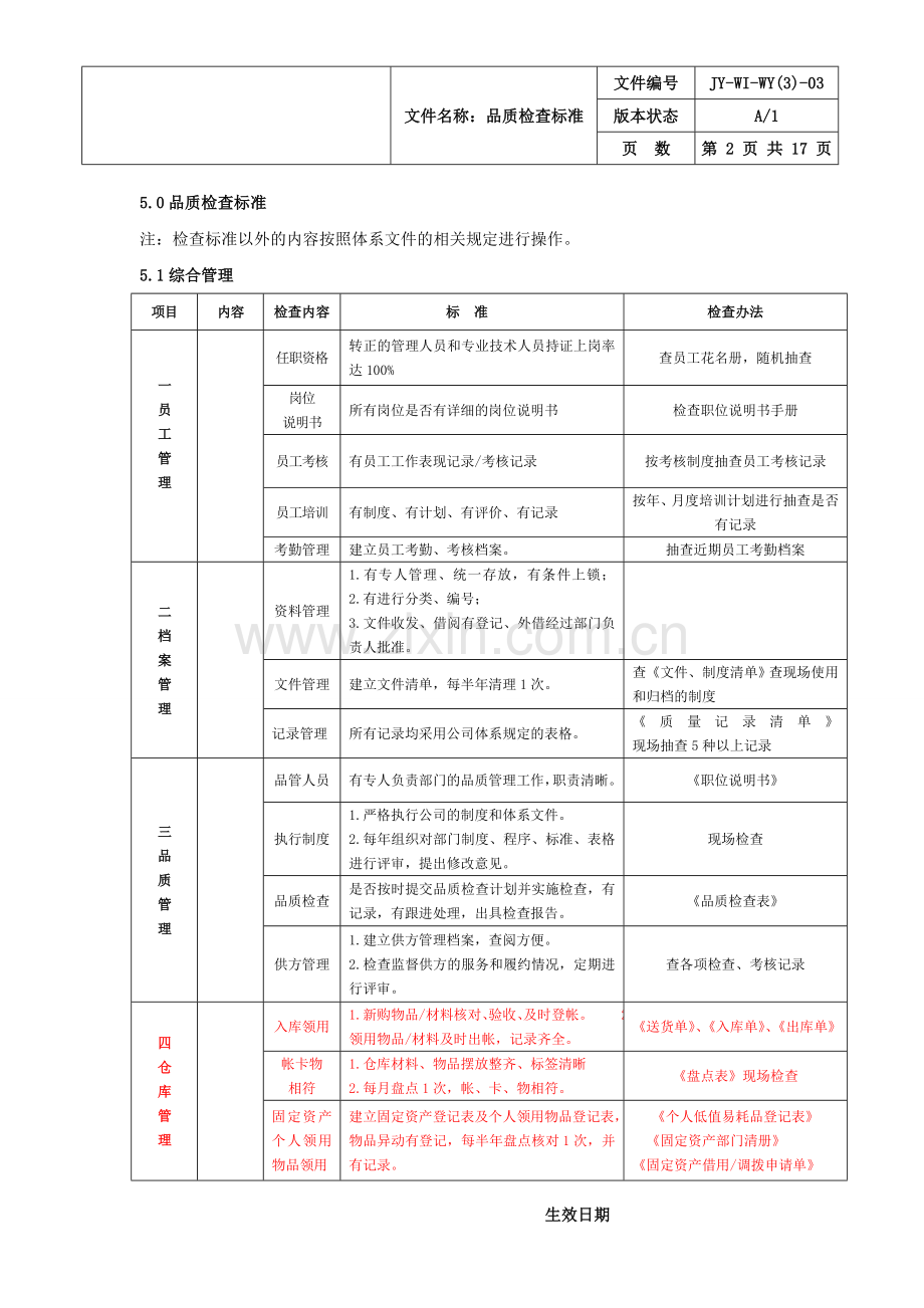 写字楼物业品质检查标准.doc_第2页