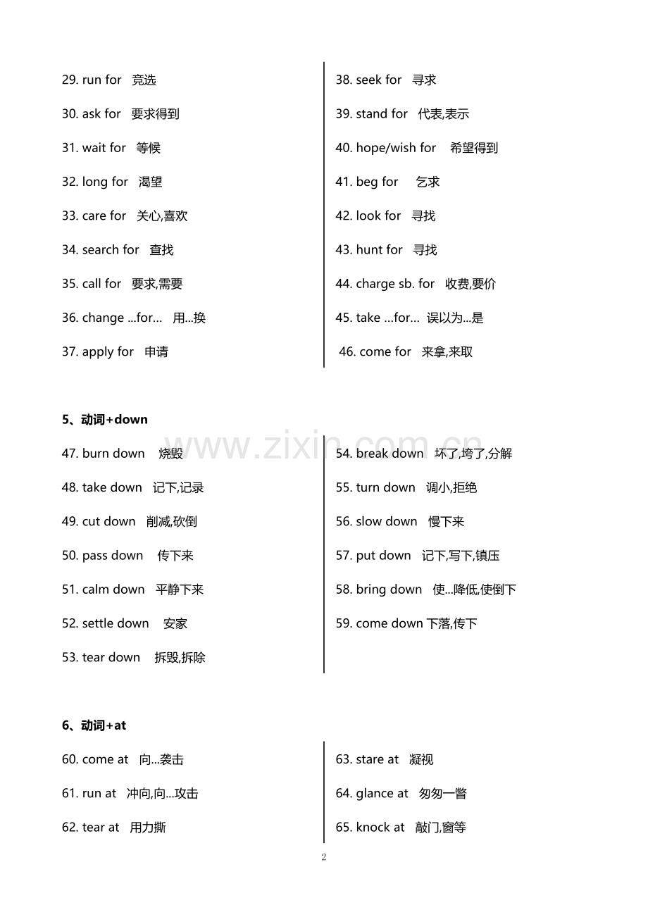高中常用动词介词短语搭配(包括动词加介词及速查)高三英语.doc_第2页