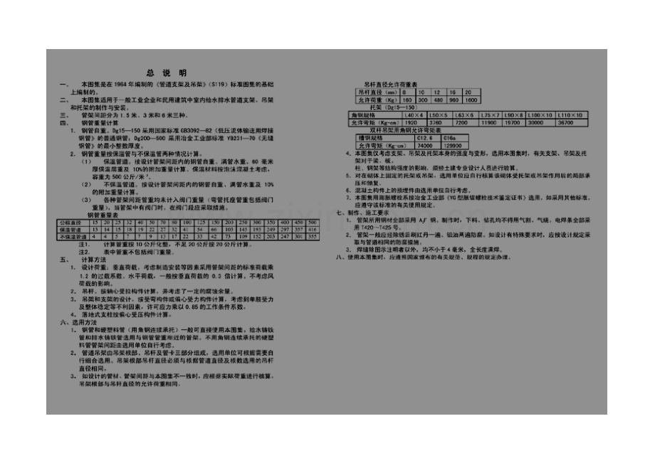 管道支架安装图集.doc_第1页
