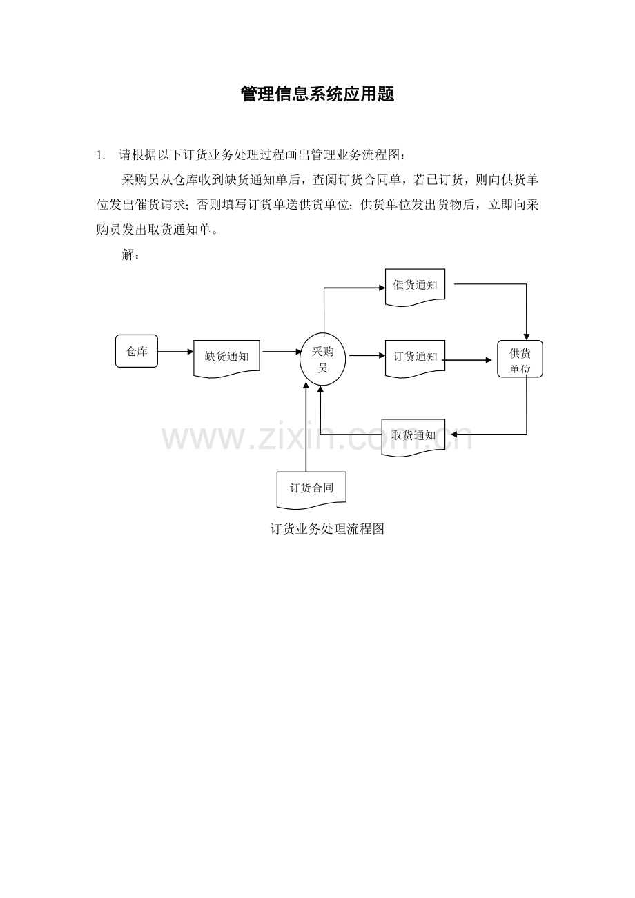 管理信息系统应用题流程图决策树等.doc_第1页