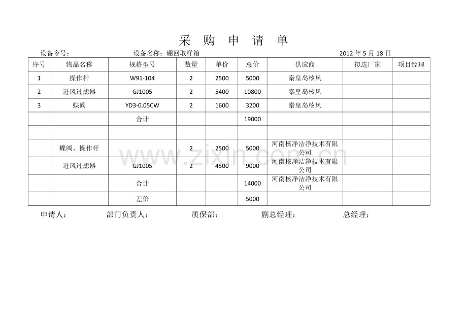 采购申请单格式.doc_第1页