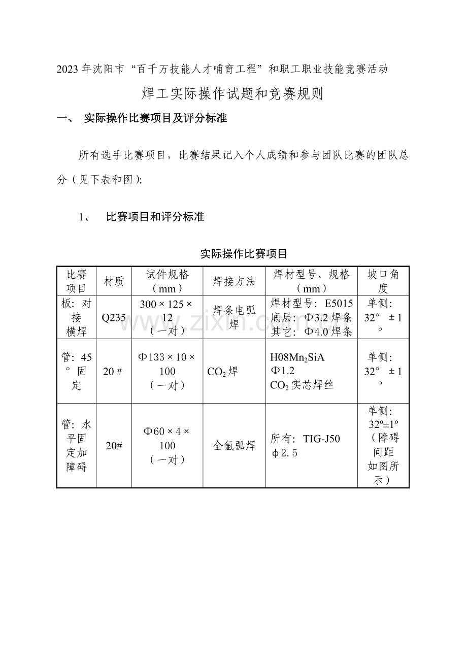 2023年沈阳市百千万技能人才培育工程和职工职业技能竞赛.doc_第1页