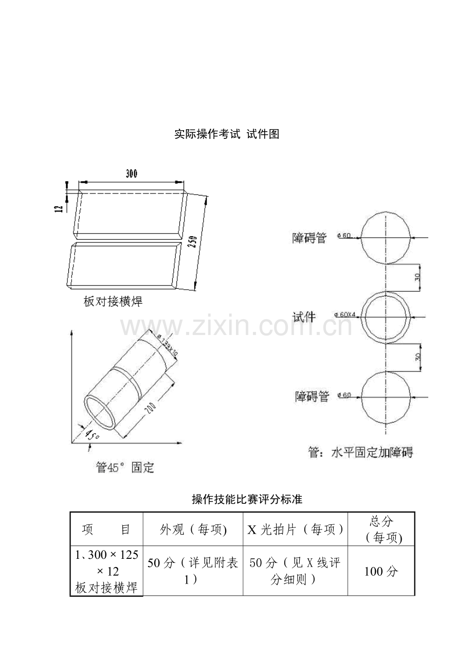 2023年沈阳市百千万技能人才培育工程和职工职业技能竞赛.doc_第2页