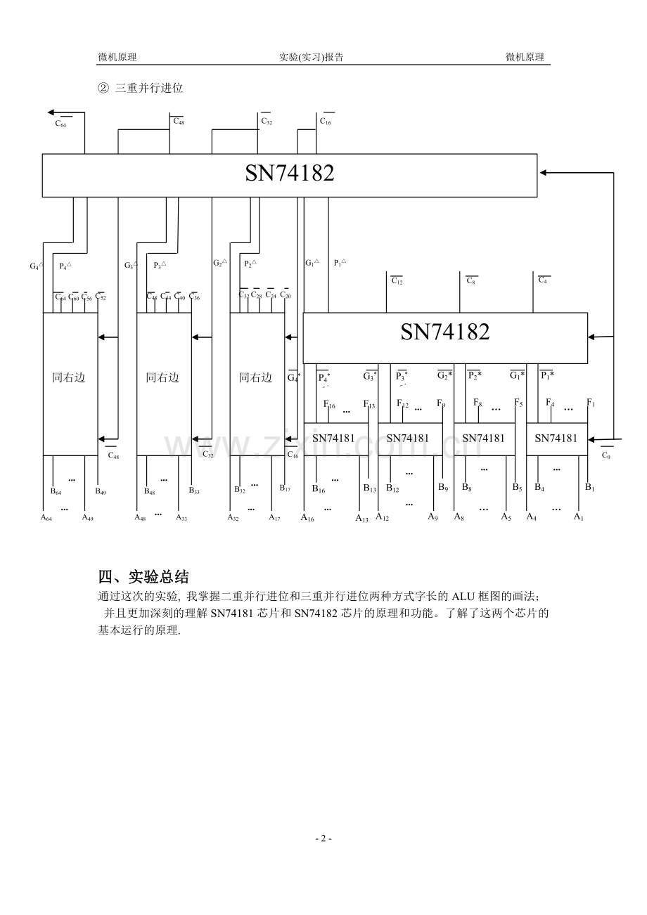 实验一216ALU框图.doc_第2页