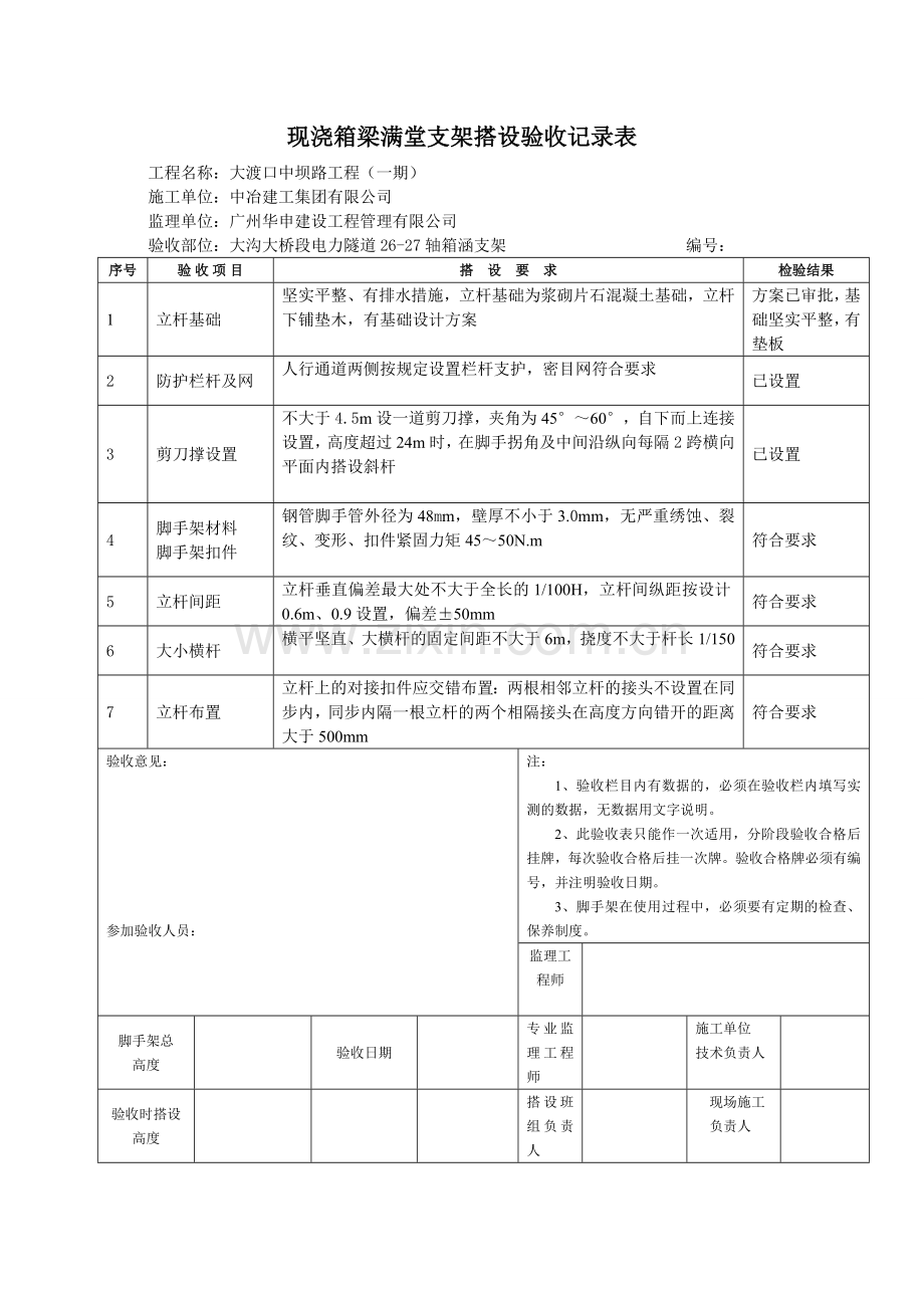 现浇箱梁满堂支架搭设验收记录表.doc_第1页