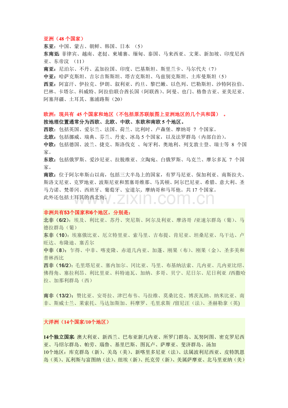 全世界国家名称汇总.doc_第1页