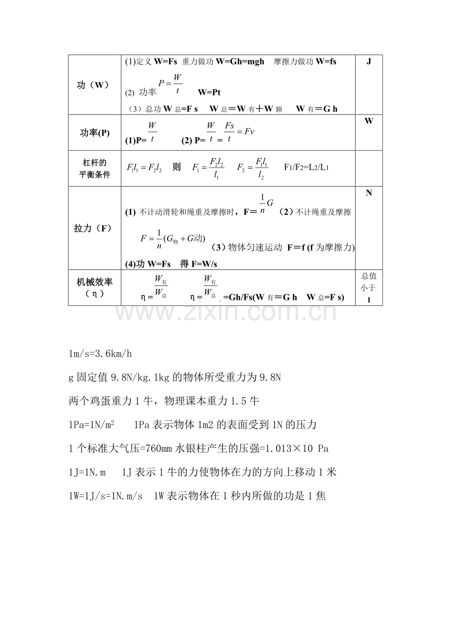 新人教版八年级物理公式集.doc_第2页
