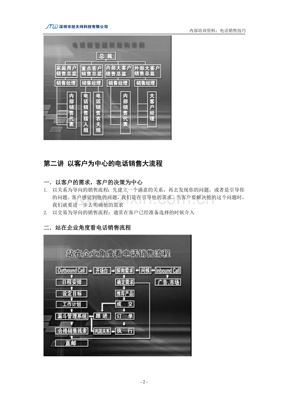 内部培训资料：电话销售技巧.doc_第2页
