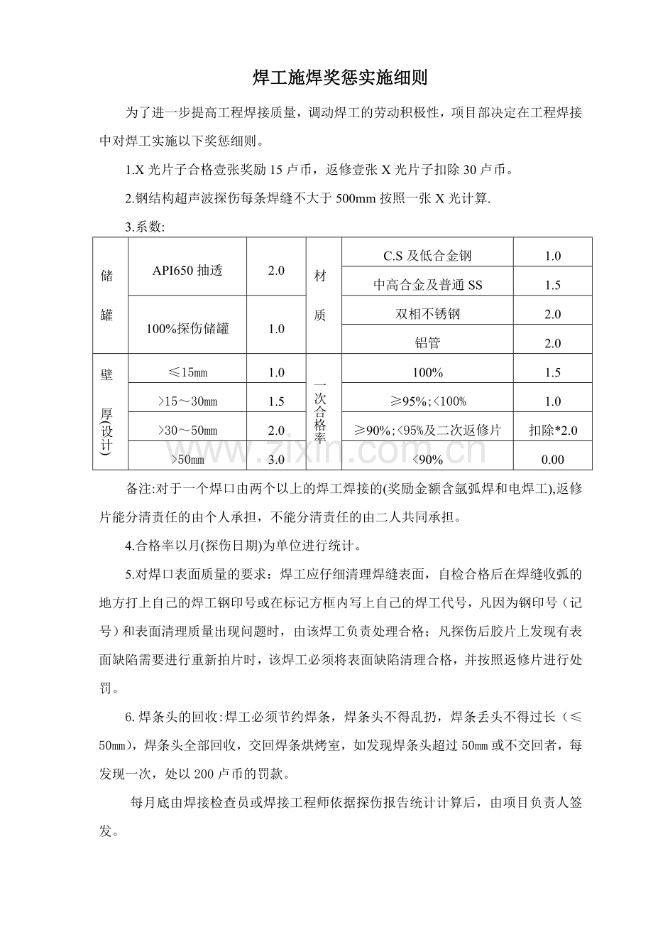 焊工施焊奖惩实施细则2版.doc_第1页