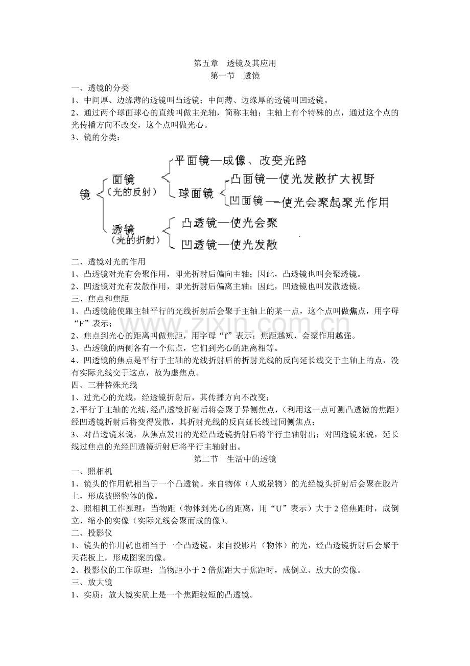 人教版八年级物理第五章透镜及其应用知识点总结.doc_第1页
