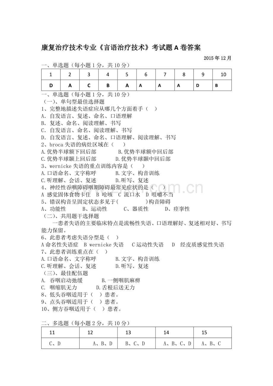 言语治疗技术考试题A卷答案.doc_第1页