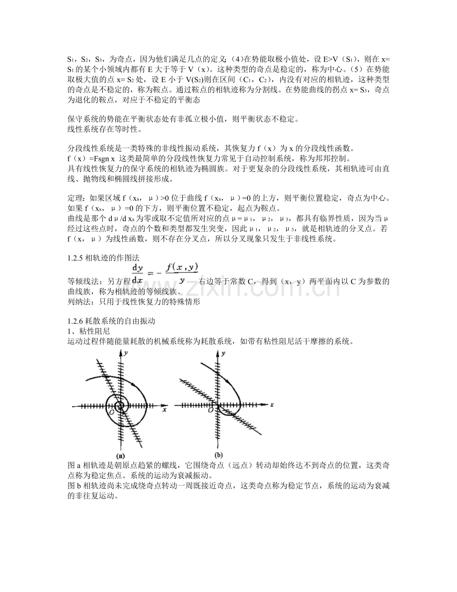工程非线性振动学习总结.doc_第2页