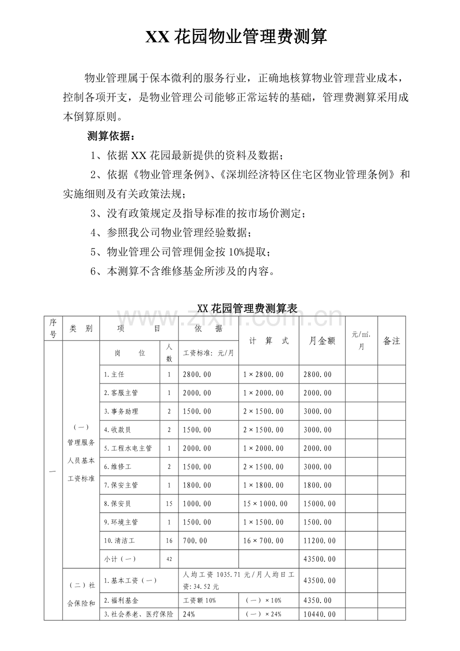 XX花园物业管理费测算.doc_第1页