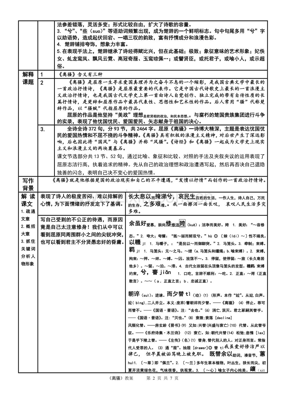 《离骚》公开课优秀教案.doc_第2页