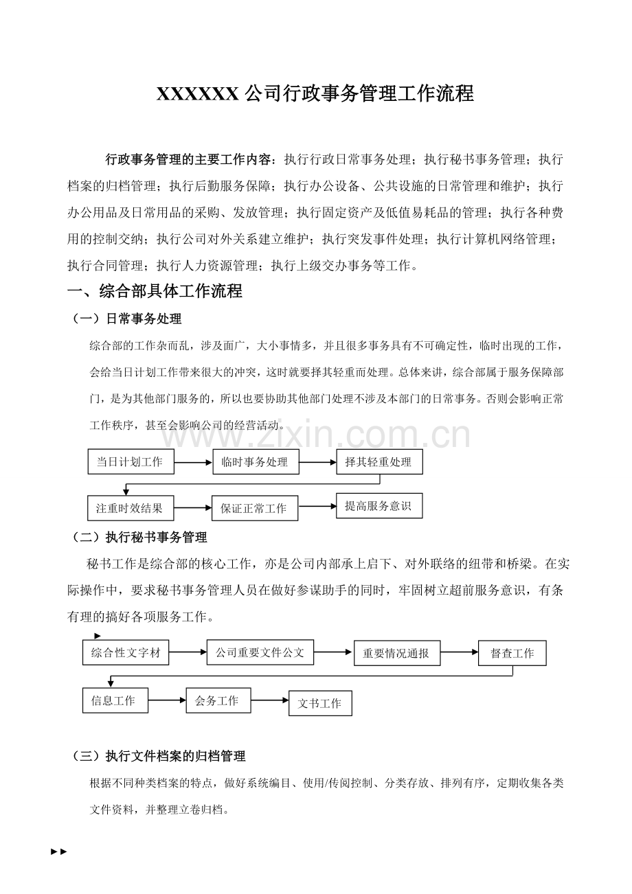 办公室行政事务流程图全套.doc_第1页