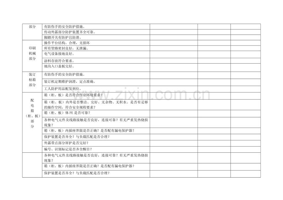 公司级安全生产隐患排查套表.doc_第2页