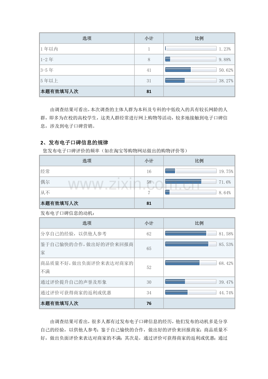 关于电子口碑营销情况调查报告.doc_第2页