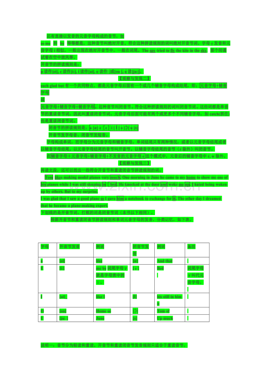初中英语单词拼读记忆法.doc_第2页