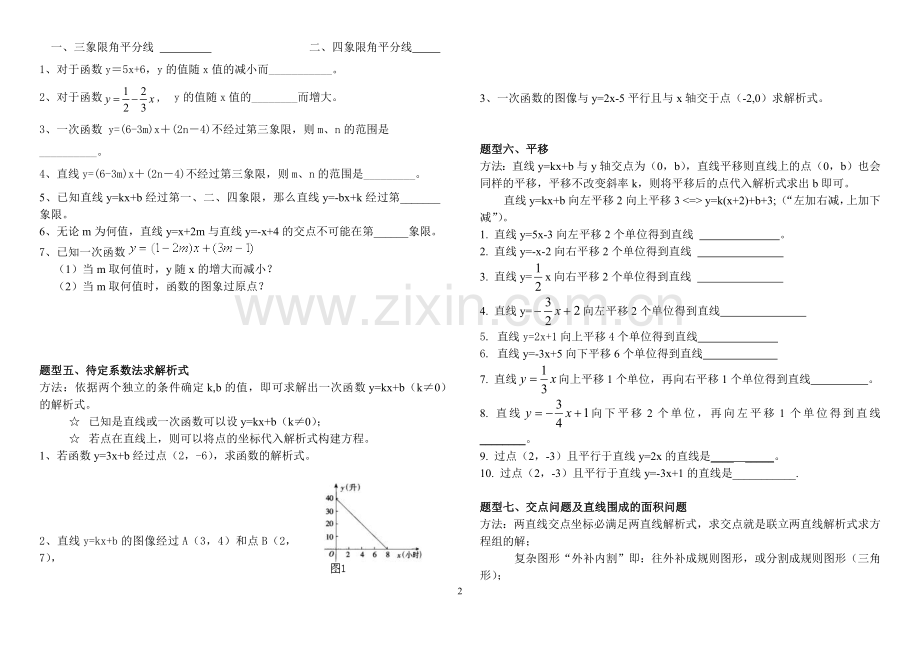 一次函数经典题型+习题(精华含答案).doc_第2页