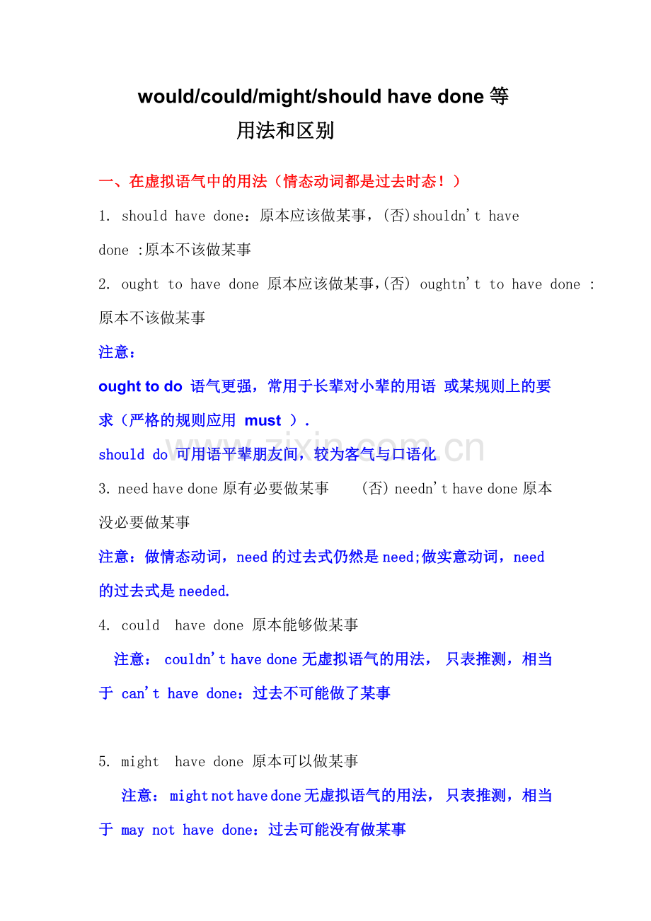 wouldshouldcouldhavedone用法和区别.doc_第1页