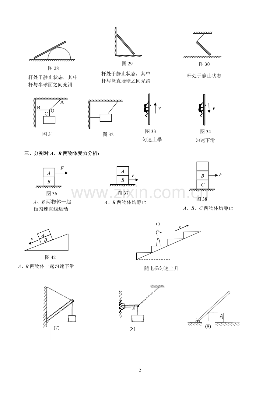 受力分析图组(含答案).doc_第2页