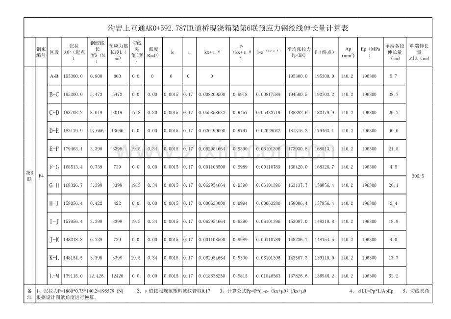 箱梁钢绞线伸长量计算.xls_第1页