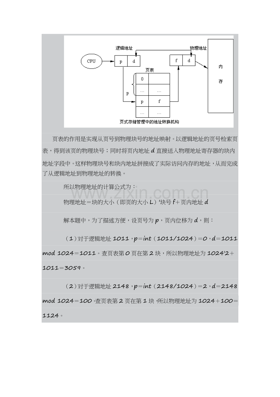 逻辑地址转换为物理地址.doc_第2页