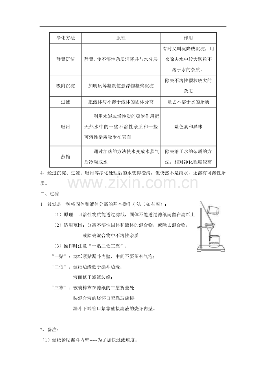 九年级化学第四单元《自然界中的水》知识点.doc_第2页