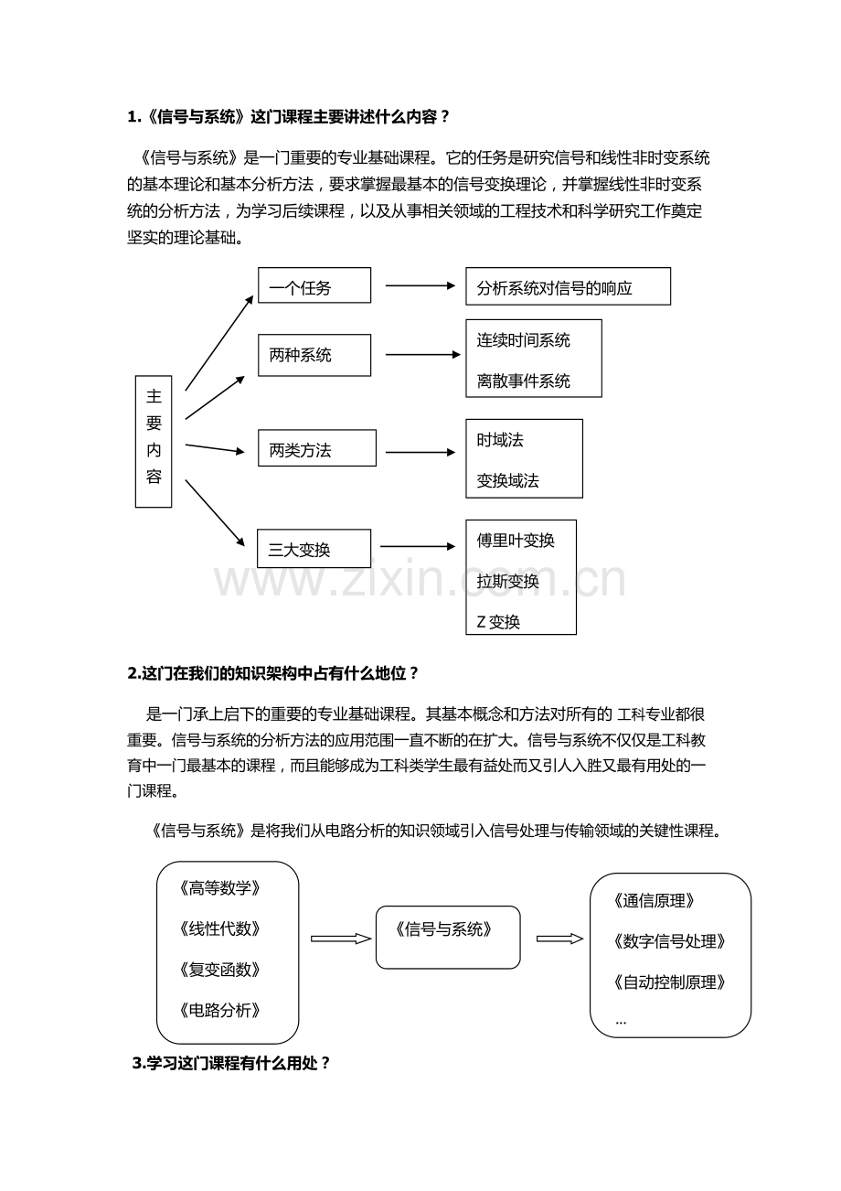 信号与系统的理解与认识.doc_第1页