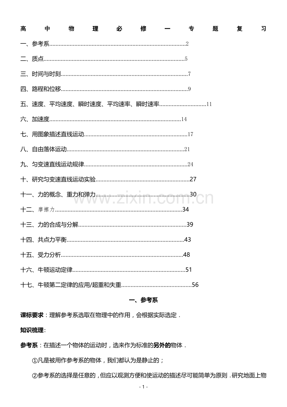 高中物理必修一专题复习详细整理附带习题【人教版】.doc_第1页