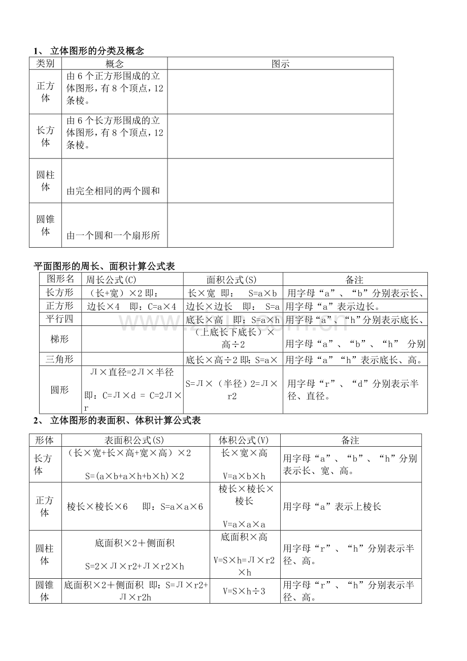 小学平面几何知识点总结.doc_第2页