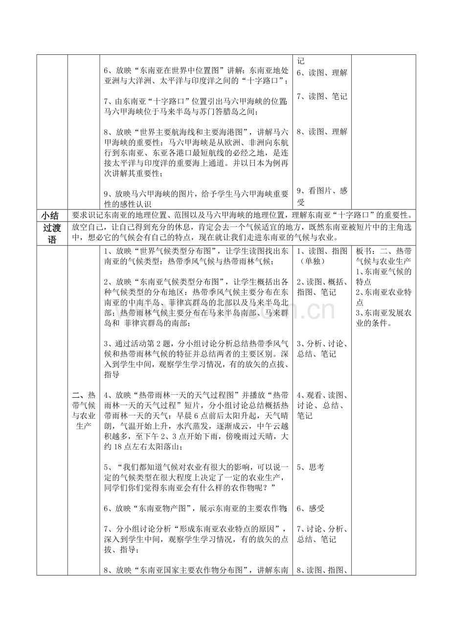 东南亚教案设计.doc_第2页