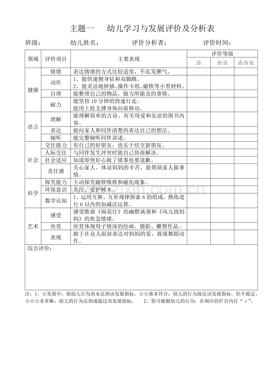 主题一幼儿学习与发展评价及分析表.doc_第1页