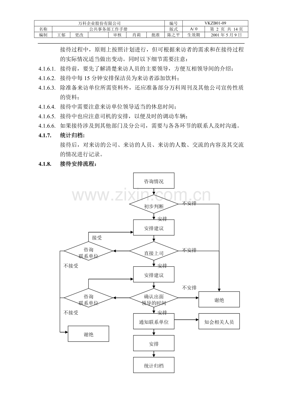 公共事务部工作手册.doc_第2页