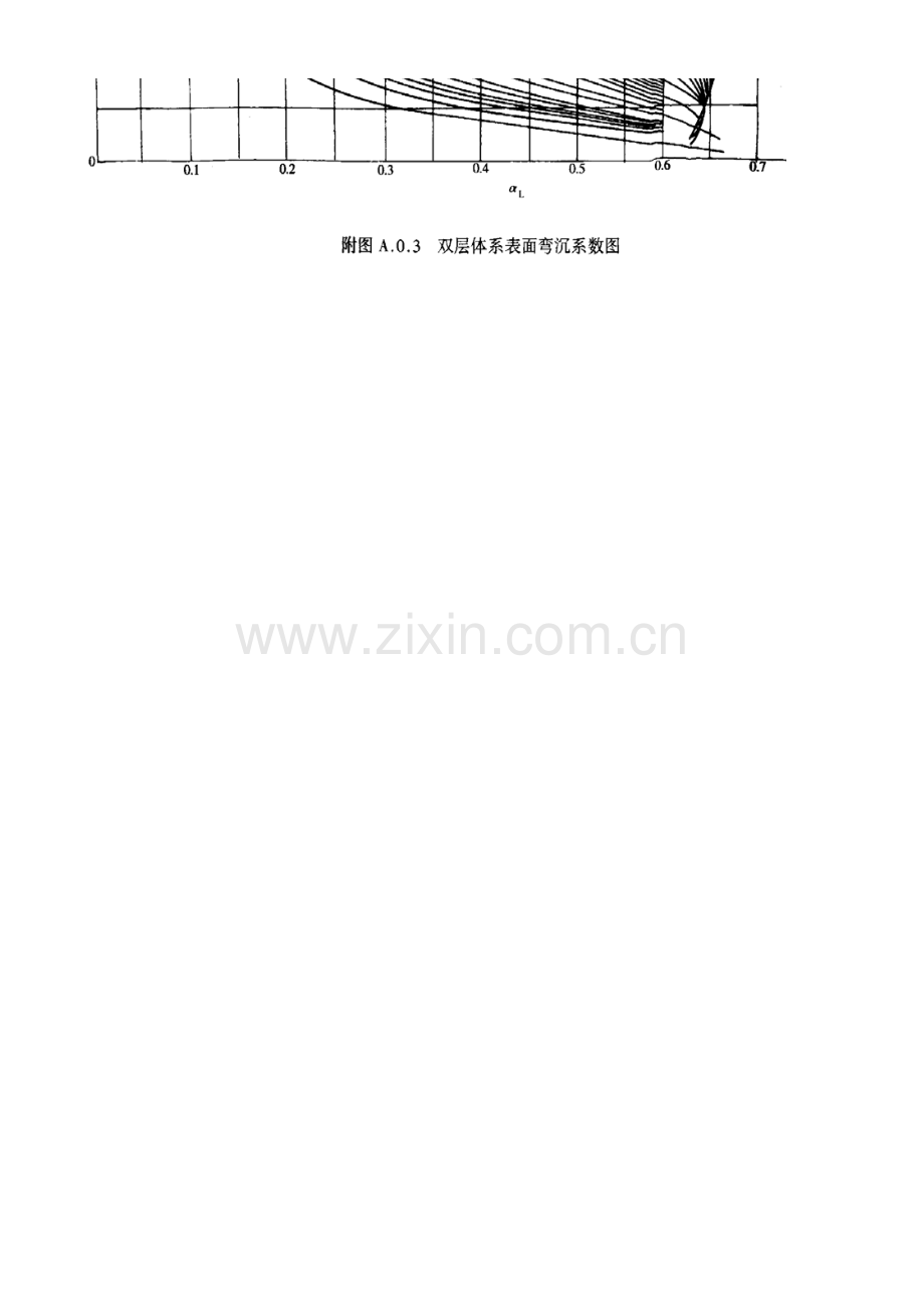 路面弯沉计算.xls_第2页