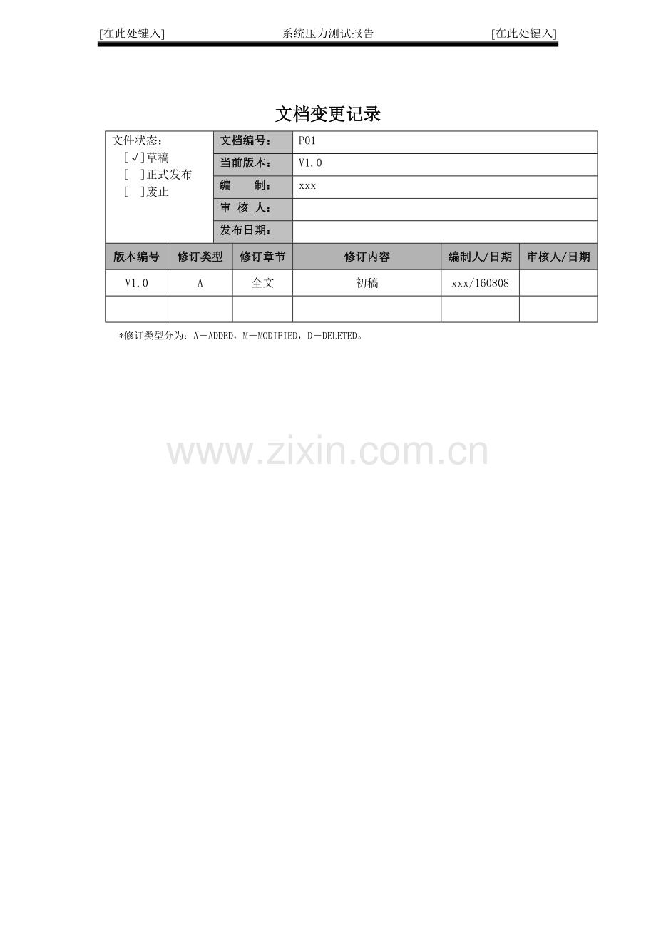 系统压力测试报告模版V1.doc_第2页