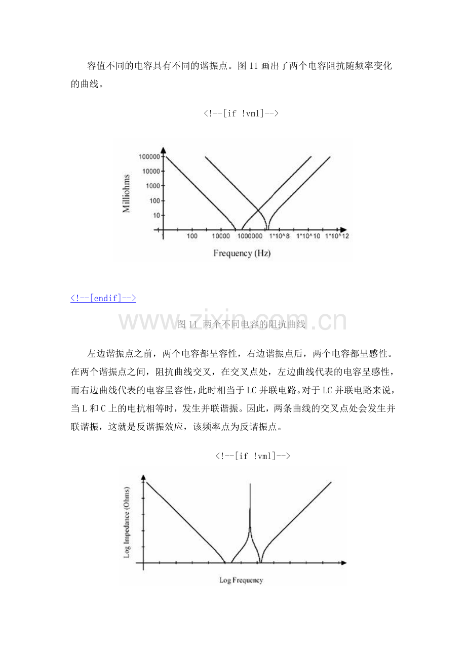 不同容值电容的并联与反谐振.doc_第1页