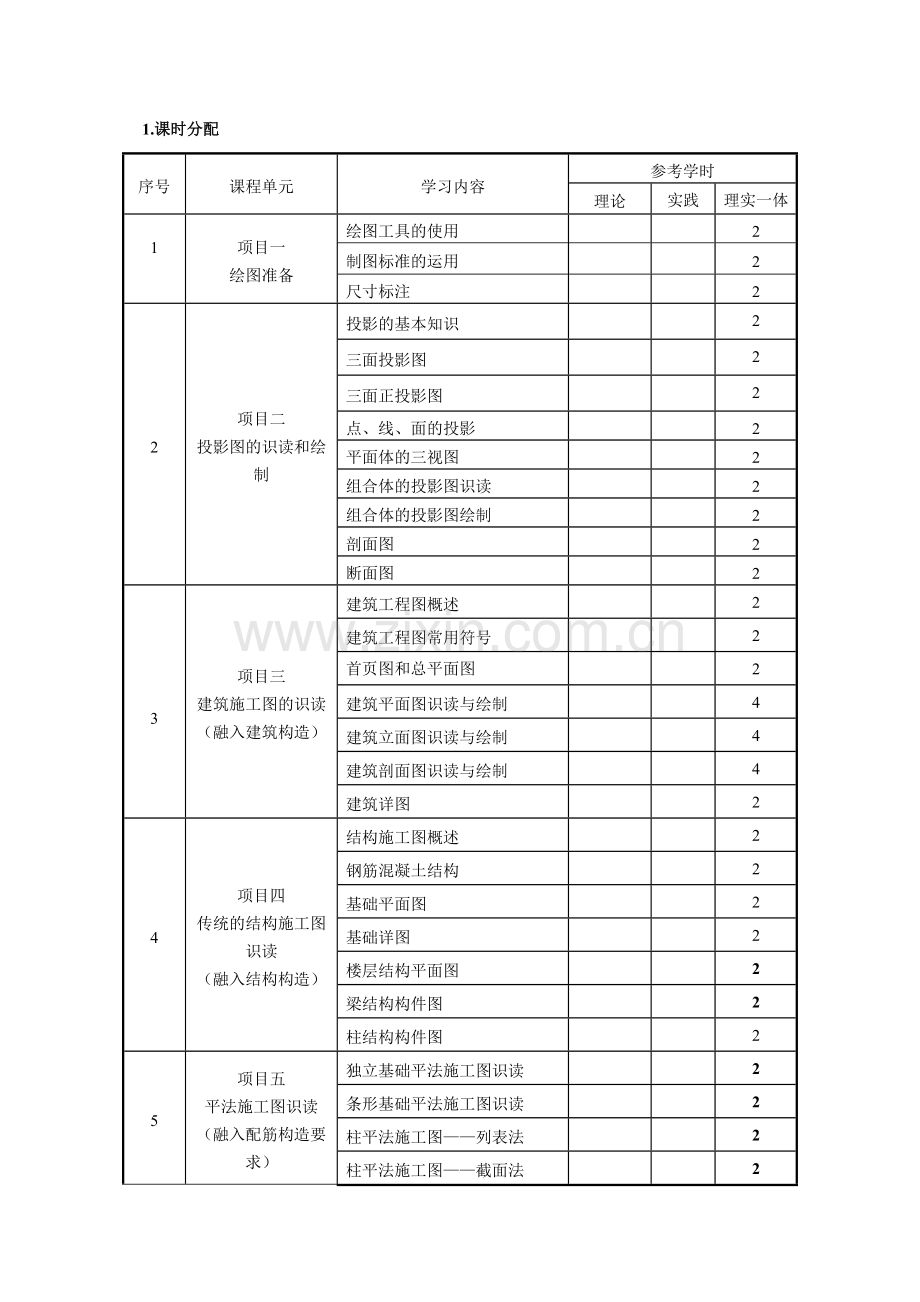 《施工图识读》课程标准.doc_第2页