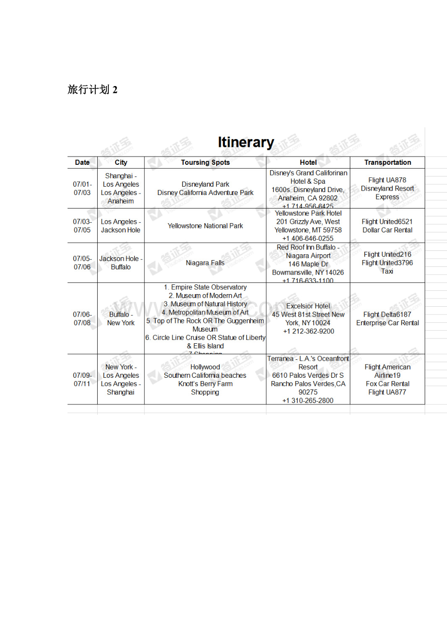 美国签证用旅行计划模板.doc_第2页