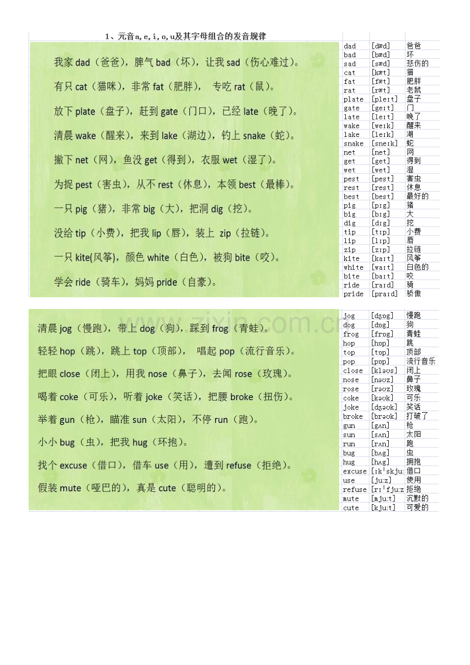 读顺口溜记单词总结发音规律.doc_第1页