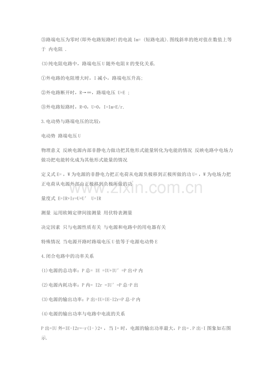 高二物理闭合电路欧姆定律知识点梳理.doc_第2页