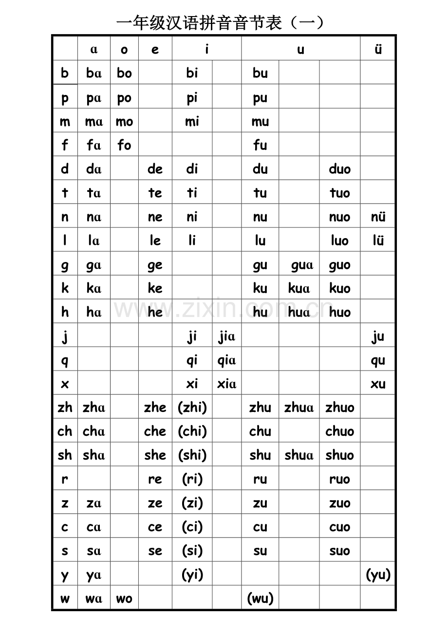 打印版一年级汉语拼音音节表完全版.doc_第1页