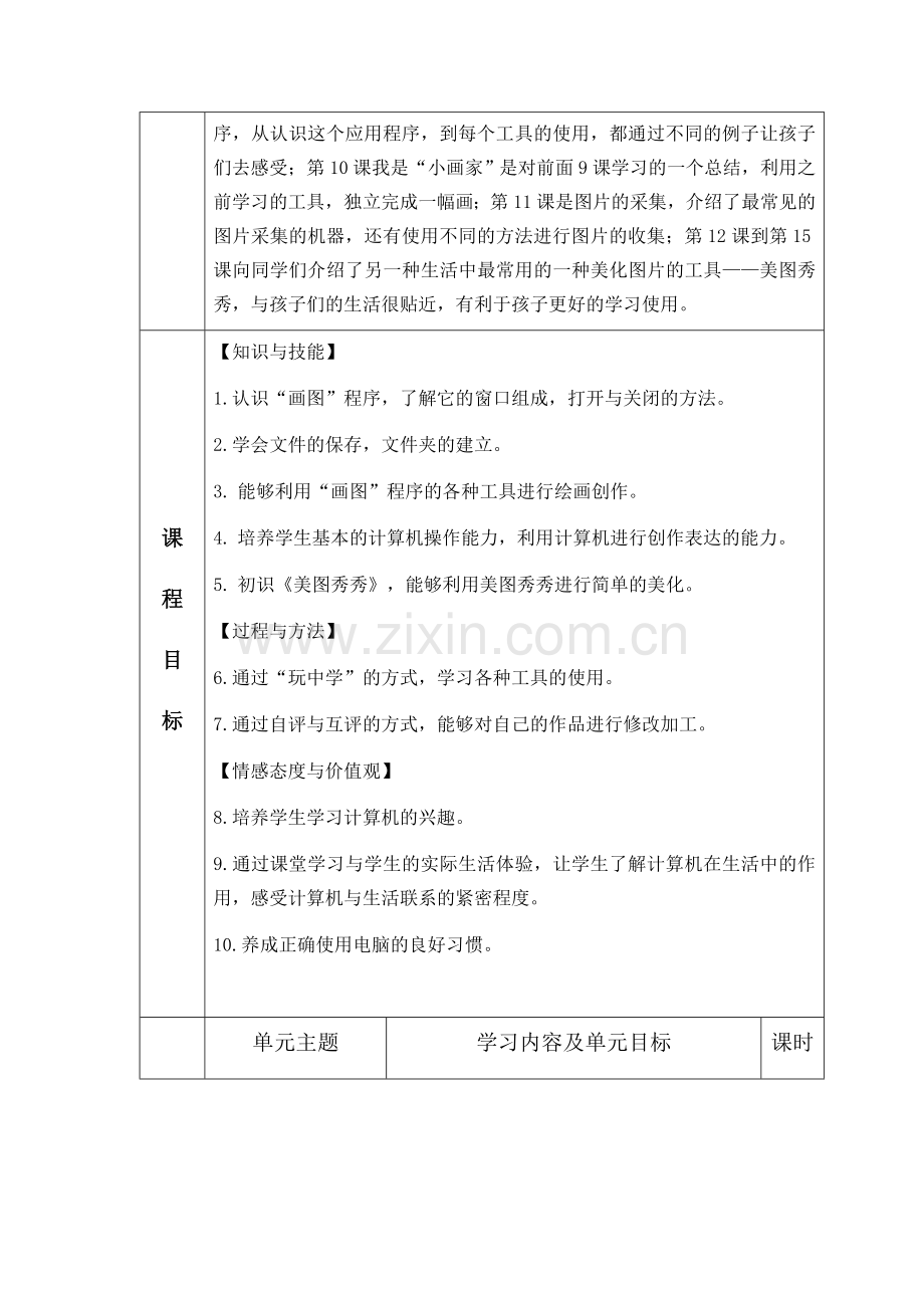 小学四年级信息技术下册课程纲要(河科版).doc_第2页